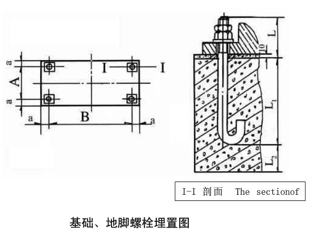 地脚螺栓埋置图