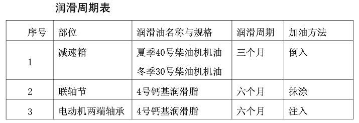 润华周期表